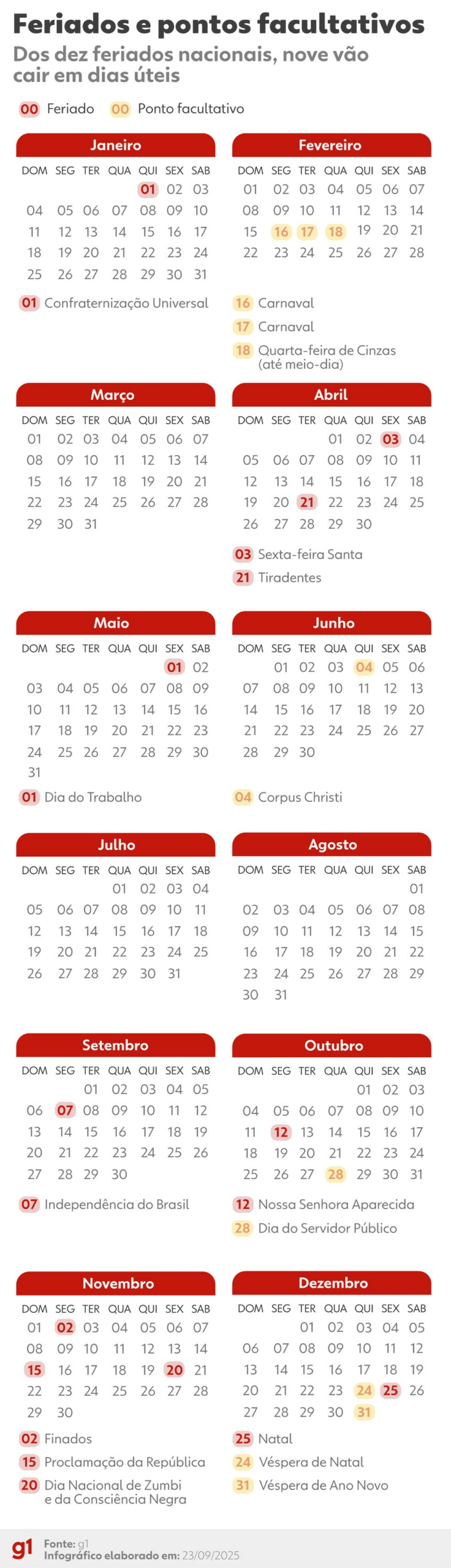 Calendário 2026 — Foto: g1