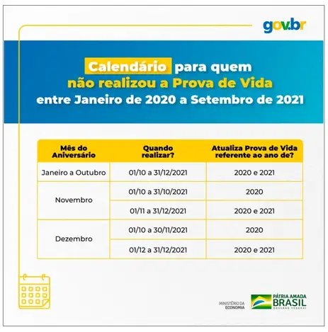 Calendário de prova de vida de servidores aposentados