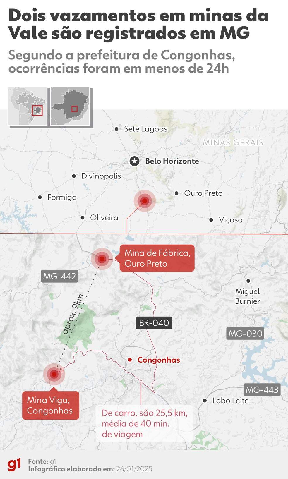 Infográfico mostra a distância entre as minas de Fábrica e Viga, entre os municípios de Ouro Preto e Congonhas, em Minas Gerais, onde houve dois transbordamentos — Foto: Bruna Azevedo - g1 Artes
