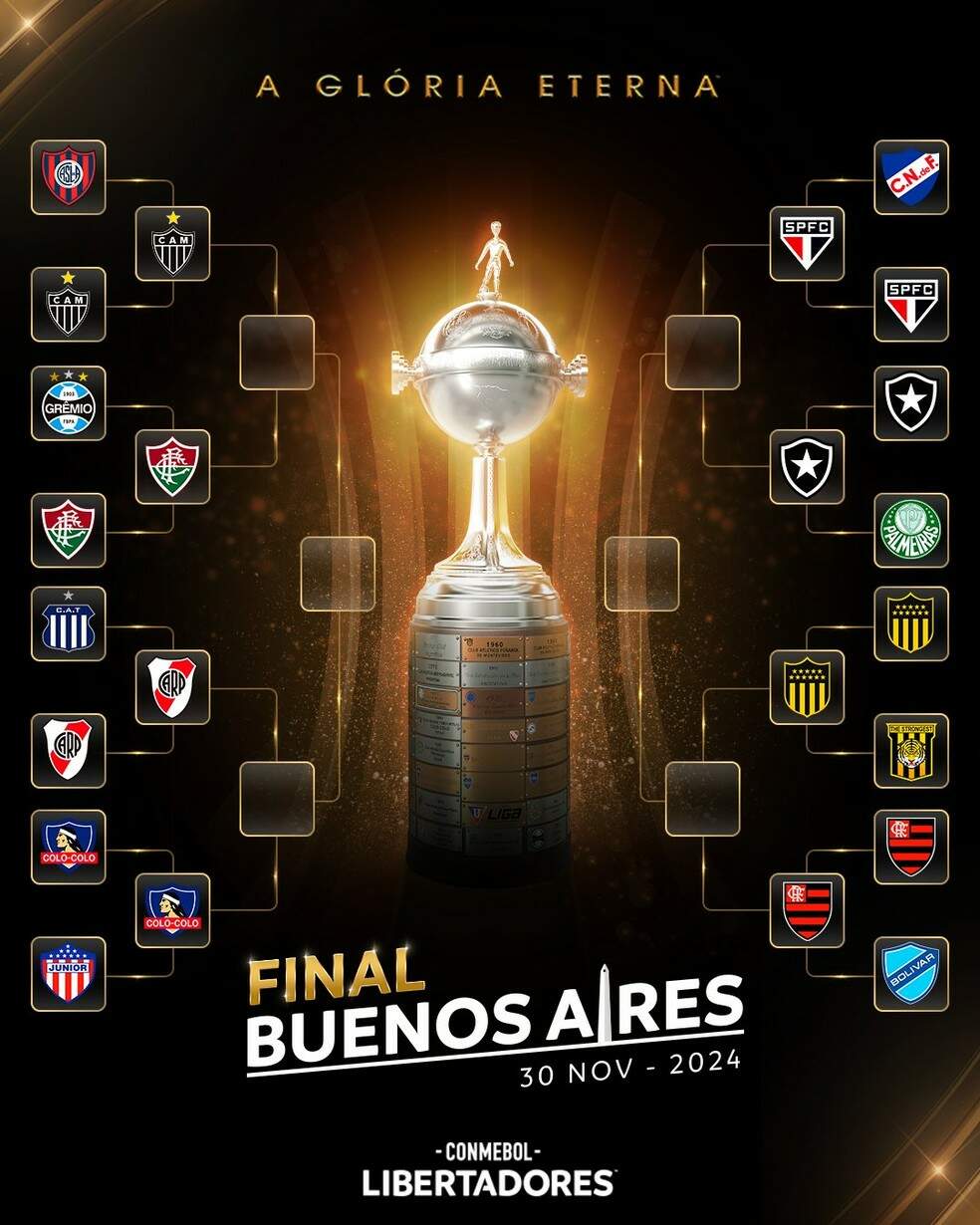 Chaveamento Libertadores - quartas de final — Foto: Divulgação / Conmebol