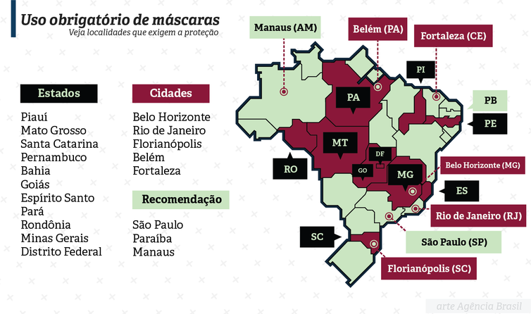 Agência Brasil Mapa mostra estados e cidades onde o uso de máscaras é cumpulsório.