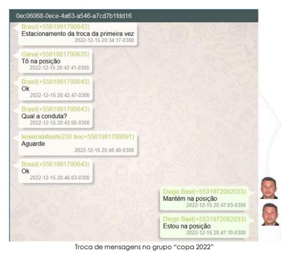 Conversa entre suspeitos de tramar golpe e prisão de autoridades — Foto: PF/Reprodução